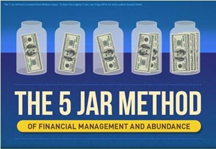 the 5 jar method.jpg